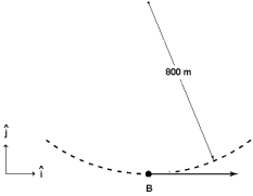 <strong>A stunt pilot performs a circular dive of radius 800 m. At the bottom of the dive (point B in the figure) the pilot has a speed of 200 m/s which at that instant is increasing at a rate of 20 m/s2. What acceleration does the pilot have at point B? </strong> A)(50i + 20j) m/s2 B)(20i -50j) m/s2 C)(20i + 50j) m/s2 D)(-20i + 50j) m/s2 E)(-50i + 20j) m/s2