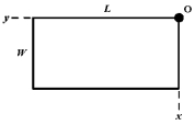 <strong>A tennis player at the Australian Open wants to slam a serve at O so that the ball lands just inside the opposite corner of the court. What should the ratio \frac{v_{0 y}}{v_{0 x}} be for the initial velocity \overrightarrow{\mathbf{v}}_{0} ? The time t = 0 is the time when the ball is hit by the racket. </strong> A)W/L B)L/W C) \frac{1}{2} g t^{2} / L D) \frac{1}{2} g t^{2} / W E) \frac{1}{2} g t^{2} / \sqrt{L^{2}+W^{2}}