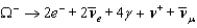 <strong>The omega-minus particle decays with the X0 and the \pi - eventually decaying into stable baryon(s) and lepton(s).Utilising conservation laws, which of the following is the correct accounting of the decay products? \Omega^{-} \rightarrow X^{0}+\pi^{-} </strong> A) \Omega^{-} \rightarrow \mathrm{p}+4 \gamma+2 \mathrm{e}^{-}+2 \bar{v}_{e}+\boldsymbol{v}_{\mu}+\bar{v}_{\mu} B) \Omega^{-} \rightarrow \mathrm{p}+\mu^{-}+\bar{v}_{\mu}+2 \gamma+e^{-} C) D)