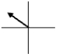 <strong>The graphs below show a voltage phasor at different instances of time.The voltage phasor which shows the instantaneous value of the voltage with the largest magnitude is:</strong> A) B) C) D) E)