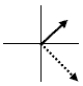 <strong>The graphs below represent current and voltage phasors at one instant of time.The solid arrows represent the voltage phasors, \Delta V, and the dashed arrows represent the current phasors, Imax.The graph which shows the correct relationship between current and voltage phasors for an inductor in an RL circuit is:</strong> A) B) C) D) E)