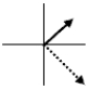 <strong>The graphs below represent current and voltage phasors at one instant of time.The solid arrows represent the voltage phasors, \Delta Vmax, and the dashed arrows represent the current phasors, Imax.The graph which shows the correct relationship between current and voltage phasors for a capacitor in an RC circuit is:</strong> A) B) C) D) E)