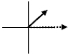 <strong>The graphs below show the phasors \Delta Vmax and Imax for five RLC series circuits.The solid arrows represent the voltage phasors, \Delta V, and the dashed arrows represent the current phasors, Imax.The graph which represents a circuit where the inductive reactance is greater than the capacitive reactance is:</strong> A) B) C) D) E)