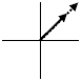 <strong>The graphs below show the phasors \Delta Vmax and Imax for five RLC series circuits.The solid arrows represent the voltage phasors, \Delta V, and the dashed arrows represent the current phasors, Imax.The graph which represents a circuit where the capacitive reactance is greater than the inductive reactance is:</strong> A) B) C) D) E)