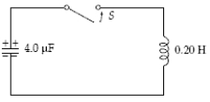 <strong>Before the switch is closed in the figure, the potential across the capacitor is 200 V.At some instant after the switch is closed, the instantaneous current is 0.70 A.What is the energy in the capacitor at this instant? </strong> A)49 mJ B)31 mJ C)80 mJ D)0.13 J E)62 mJ