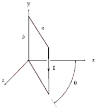 <strong>The figure shows the orientation of a rectangular loop consisting of 80 closely wrapped turns each carrying a current I.The magnetic field in the region is () mT.The loop can turn about the y axis.If \theta = 30 \degree , a = 0.40 m, b = 0.30 m, and I = 8.0 A, what is the magnitude of the torque exerted on the loop? </strong> A)2.5 N . m B)1.5 N . m C)3.1 N .m D)2.7 N . m E)0.34 N. m