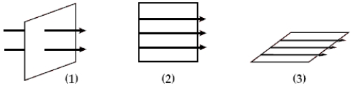 <strong>A current loop is oriented in three different positions relative to a uniform magnetic field.In position 1 the plane of the loop is perpendicular to the field lines.In positions 2 and 3 the plane of the loop is parallel to the field as shown.The torque on the loop is maximum in: </strong> A)position 1. B)position 2. C)position 3 D)positions 2 and 3. E)all three positions.