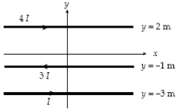 <strong>Three long wires parallel to the x axis carry currents as shown.If I = 20 A, what is the magnitude of the magnetic field at the origin? </strong> A)37 \mu T B)28 \mu T C)19 \mu T D)47 \mu T E)58 \mu T