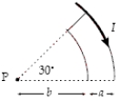 <strong>If a = 2.0 cm, b = 5.0 cm, and I = 20 A, what is the magnitude of the magnetic field at the point P? </strong> A)4.5 \mu T B)7.5 \mu T C)9.0 \mu T D)6.0 \mu T E)3.6 \mu T