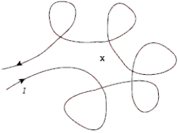 <strong>A long wire lies in a tangle on the surface of a table, as shown below.When a current is run through the wire as shown, the largest component of the magnetic field at X points: </strong> A)into the table. B)out of the table. C)parallel to the nearest segment of wire. D)antiparallel to the nearest segment of wire. E)along a circle which has its centre at the centre of the overall loop.