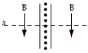 <strong>A thin infinitely large current sheet lies in the y-z plane.Current of magnitude Js per unit length along the z axis travels in the y-axis direction, which is up out of the page.Which diagram below correctly represents the direction of the magnetic field on either side of the sheet?</strong> A) B) C) D) E)
