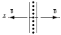 <strong>A thin infinitely large current sheet lies in the y-z plane.Current of magnitude Js per unit length along the z axis travels in the y-axis direction, which is up out of the page.Which diagram below correctly represents the direction of the magnetic field on either side of the sheet?</strong> A) B) C) D) E)