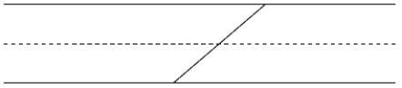 <strong>An ideal solenoid of radius a has n turns per unit length and current I.The magnetic flux \phi B through any area completely inside the solenoid, centred on the solenoid axis but at a 45 \degree angle to the axis, so that it touches the inside of the solenoid, as shown below, is: </strong> A) B) C)( \mu 0 \pi a2nI.) D)2 \mu 0 \pi a2nI. E)0.
