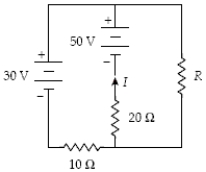 <strong>Determine the resistance R when I = 1.5 A. </strong> A)40 \Omega B)8.0 \Omega C)85 \Omega D)28 \Omega E)32 \Omega
