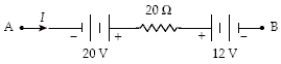 <strong>What is the potential difference VB - VA when the I = 1.5 A in the circuit segment below? </strong> A)+22 V B)(-22 V) C)(-38 V) D)+38 V E)+2.0 V