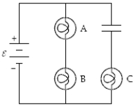 <strong>The circuit below contains three 100-watt light bulbs and a capacitor.The emf \varepsilon = 110V.The capacitor is fully charged.Which light bulb(s) is(are) dimmest? </strong> A)A B)B C)C D)A and B E)All three are equally bright (or dim).