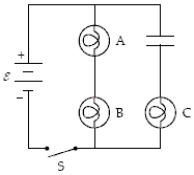 <strong>The circuit below contains three 100-W light bulbs and a capacitor.The emf \varepsilon = 110V.At the instant the switch S is closed, which light bulb is brightest? </strong> A)A B)B C)C D)A and B E)All three are equally bright.