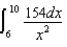 <strong>A 16-nC charge is distributed uniformly along the x axis from x = 0 to x = 4 m.Which of the following integrals is correct for the magnitude (in N/C) of the electric field at x = +10 m on the x axis?</strong> A) B) C) D) E)none of these