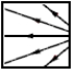 <strong>Which one of the diagrams below is not a possible electric field configuration for a region of space which does not contain any charges?</strong> A) B) C) D) E)