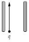 <strong>A positively charged particle is moving in the +y-direction when it enters a region with a uniform electric field pointing in the +x-direction.Which of the diagrams below shows its path while it is in the region where the electric field exists.The region with the field is the region between the plates bounding each figure.The field lines always point to the right.The x-direction is to the right; the y-direction is up.</strong> A) B) C) D) E)