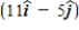 <strong>If the resultant force acting on a 2.0-kg object is equal to N, what is the change in kinetic energy as the object moves from m to m?</strong> A)+36 J B)+28 J C)+32 J D)+24 J E)+60 J