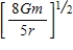 <strong>A projectile is launched from the surface of a planet (mass = m, radius = r). What minimum launch speed is required if the projectile is to rise to a height of 2r above the surface of the planet? Disregard any dissipative effects of the atmosphere.</strong> A) B) C) D) E)