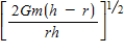 <strong>An object is released from rest at a distance h above the surface of a planet (mass = m, radius = r < h). With what speed will the object strike the surface of the planet? Disregard any dissipative effects of the atmosphere of the planet.</strong> A) B) C) D) E)