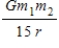 <strong>A satellite of mass m<sub>1</sub> circles a planet of mass m<sub>2</sub> and radius r in an orbit at a height 2r above the surface of the planet. What minimum energy is required to change the orbit to one for which the height of the satellite is 3r above the surface of the planet?</strong> A) B) C) D) E)