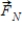 <strong>A rock attached to a string swings in a vertical circle. Which free-body diagram could correctly describe the force(s) on the rock when it is at the highest point, where is the normal force, is weight, and is tension?</strong> A) B) C) D) E)