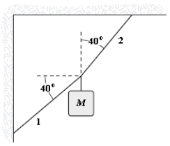 <strong>If M = 1.1 kg, what is the tension in string 1? </strong> A)54 N B)47 N C)40 N D)62 N E)57 N