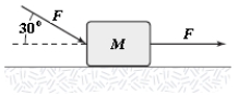 <strong>The horizontal surface on which the block slides is frictionless. If F = 20 N and M = 5.0 kg, what is the magnitude of the resulting acceleration of the block? </strong> A)5.3 m/s<sup>2</sup> B)6.2 m/s<sup>2</sup> C)7.5 m/s<sup>2</sup> D)4.7 m/s<sup>2</sup> E)3.2 m/s<sup>2</sup>