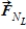 <strong>The first of two identical boxes of mass m is sitting on level ground. The second box is sitting on a ramp that makes a 20° angle with the ground. The normal force of the level ground on the first box is ; the normal force of the ramp on the second box is . Which statement is correct? </strong> A) = = mg. B) = mg; = mg sin 20°. C) = mg; = mg cos 20°. D) = mg; = −mg cos 20°. E) = − = −mg.
