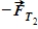 <strong>A heavy weight is supported by two cables that exert tensions of magnitude and . Which statement is correct? </strong> A) = . B) = . C) > . D) < . E)We need the mass of the box in order to determine the correct answer.