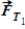 <strong>A heavy weight is supported by two cables that exert tensions of magnitude and . Which statement is correct? </strong> A) = . B) = . C) > . D) < . E)We need the mass of the box in order to determine the correct answer.