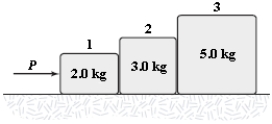 <strong>If P = 6.0 N, what is the magnitude of the force exerted on block 1 by block 2? </strong> A)6.4 N B)5.6 N C)4.8 N D)7.2 N E)8.4 N