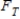 <strong>If the tension, , is 15 N and the magnitude of the acceleration, a, is 3.0 m/s<sup>2</sup>, what is the mass, m, of the suspended object? Assume that all surfaces and the pulley are frictionless. </strong> A)3.1 kg B)2.5 kg C)2.8 kg D)2.2 kg E)3.7 kg