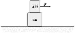 <strong>Two blocks are accelerated across a horizontal frictionless surface as shown. Frictional forces keep the two blocks from sliding relative to each other, and the two move with the same acceleration. If F = 1.2 N and M = 1.0 kg, what is the horizontal component (frictional force) of the force of the small block on the large block? </strong> A)0.48 N to the right B)0.72 N to the right C)0.72 N to the left D)0.48 N to the left E)0.65 N to the left