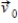 <strong>A tennis player wants to slam a serve at O so that the ball lands just inside the opposite corner of the court. What should the ratio be for the initial velocity ? The time t = 0 is the time when the ball is hit by the racket. </strong> A)W/L B)L/W C) D) E)