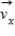 <strong>The vector indicates the instantaneous displacement of a projectile from the origin. At the instant when the projectile is at , its velocity and acceleration vectors are and . Which statement is correct?</strong> A) is always perpendicular to . B) is always perpendicular to . C) is always perpendicular to . D) is always perpendicular to . E) is always perpendicular to .