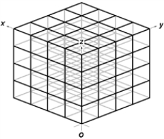 <strong>On occasion, the notation   will be a shorthand notation for   . A child starts at one corner of a cubical jungle gym in a playground and climbs up to the diagonally opposite corner. The original corner is the coordinate origin, and the x, y and z axes are oriented along the jungle gym edges. The length of each side is 2 m. ​   ​ Use this exhibit to answer the following question(s). The child's displacement is:</strong> A)   B)   C)   D)​   E)   <div style=padding-top: 35px> 