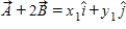 <strong> On occasion, the notation   will be a shorthand notation for   . Given that   and   , what is   ?</strong> A)   B)   C)   D)​   E)   <div style=padding-top: 35px> 