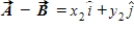 <strong> On occasion, the notation   will be a shorthand notation for   . Given that   and   , what is   ? ​</strong> A)   B)   C)   D)   E)   <div style=padding-top: 35px> 