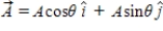 <strong>On occasion, the notation   = [A, θ] will be a shorthand notation for   . The vectors   and   are shown below. ​   ​ Use this exhibit to answer the following question(s). Which diagram below correctly represents   ?</strong> A)   B)   C)   D)   E)   <div style=padding-top: 35px> 