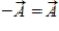<strong>Given the statement that   , what can we conclude?</strong> A)   and   . B)   . C)   and   . D)Any one of the answers above is correct. E)Only (a) and (b) may be correct. <div style=padding-top: 35px> 