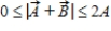 <strong>Given two non-zero vectors,   and   , such that   , the sum   satisfies ​</strong> A)   . B)   . C)   . D)   . E).   . <div style=padding-top: 35px> 