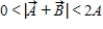 <strong>Given two non-zero vectors,   and   , such that   , the sum   satisfies ​</strong> A)   . B)   . C)   . D)   . E).   . <div style=padding-top: 35px> 