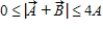 <strong>Given two non-zero vectors,   and   , such that   , the sum   satisfies ​</strong> A)   . B)   . C)   . D)   . E).   . <div style=padding-top: 35px> 