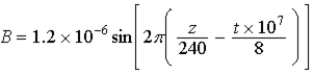 The magnetic field of a plane-polarized electromagnetic wave moving in the z-direction is given by in SI units. What is the wavelength of the EM wave?