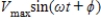 <strong>For driving voltage , the current through the resistor is </strong> A) . B) . C) . D) . E)