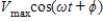 <strong>For driving voltage , the current through the resistor is </strong> A) . B) . C) . D) . E)